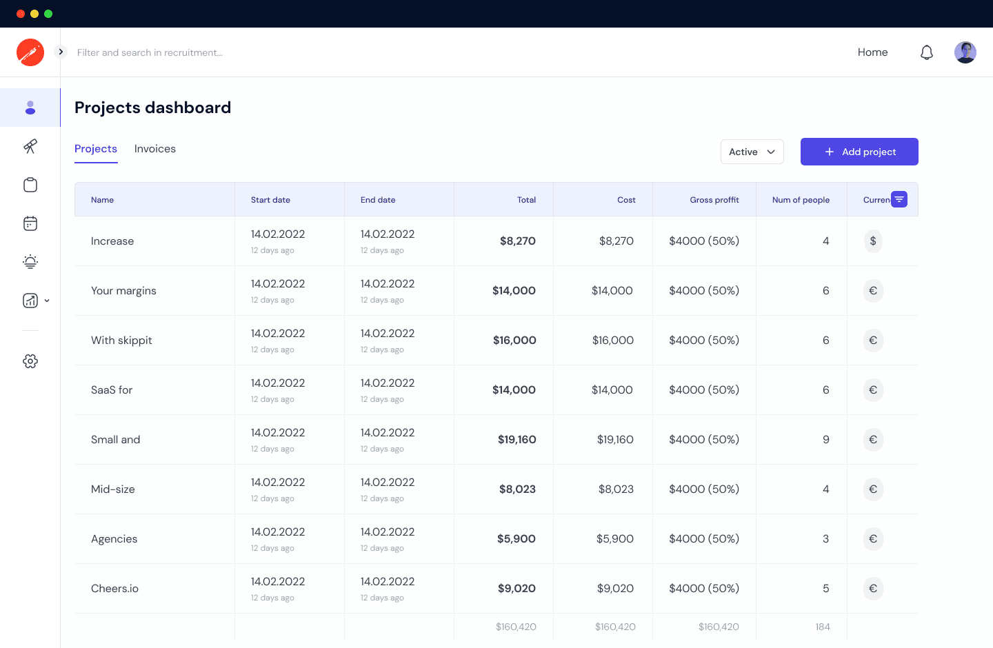 Monitor real-time margins and agreement statuses