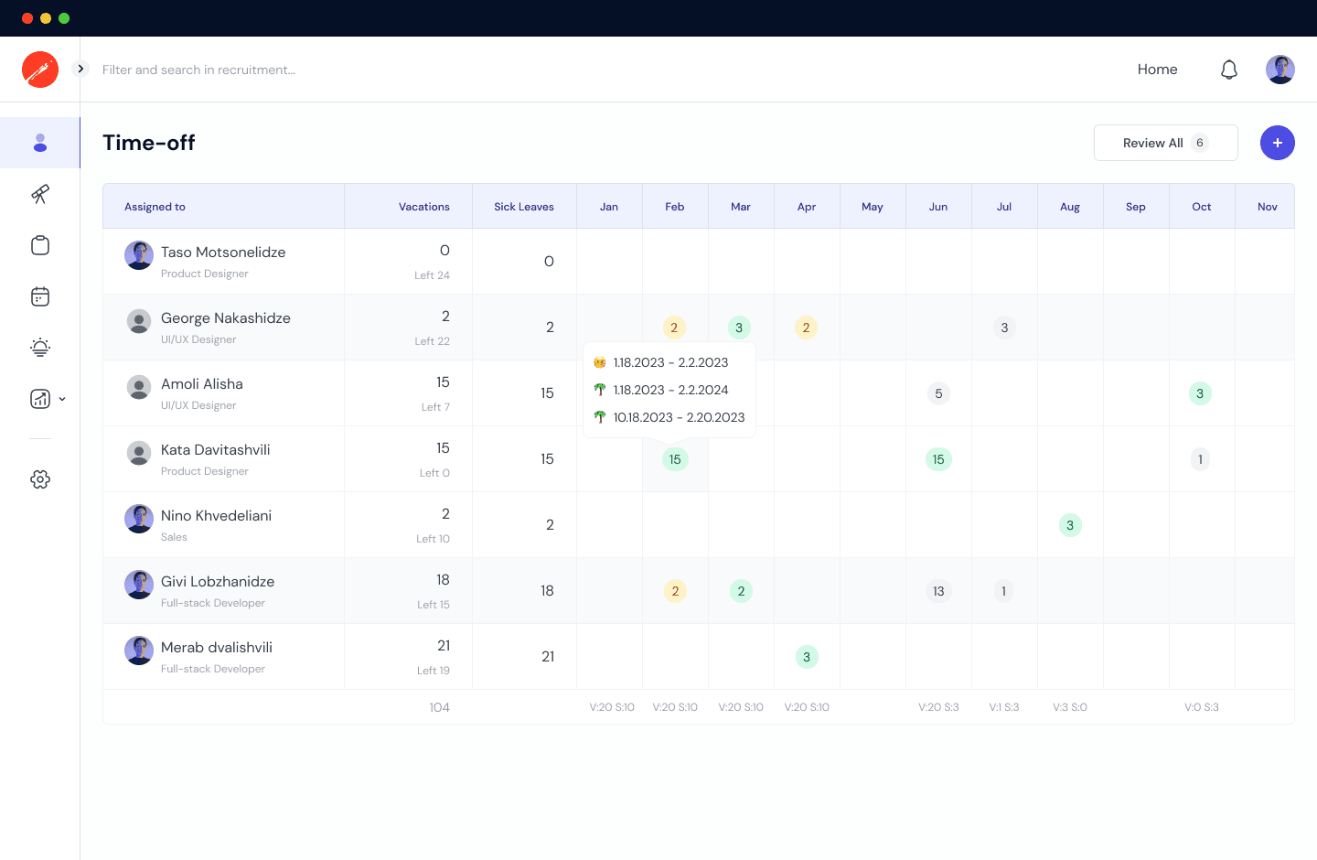 Efficiently manage billable employee time offs and impacted invoices